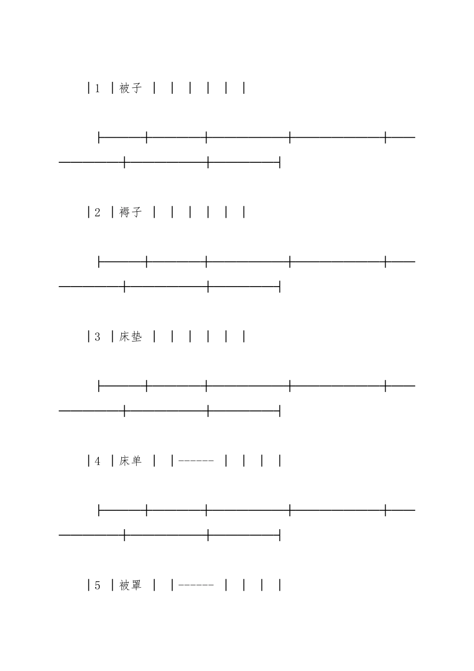 北京市学校学生公寓床上用品购买合同_第3页