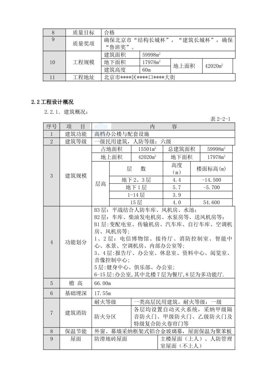 北京某综合高层办公楼装修施工方案_第2页