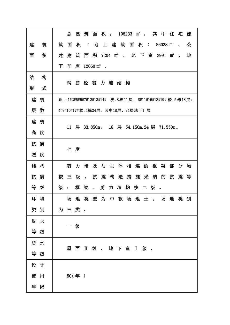 北辰群塔施工方案最终715_第2页