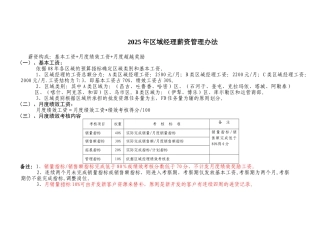区域经理绩效考核方案
