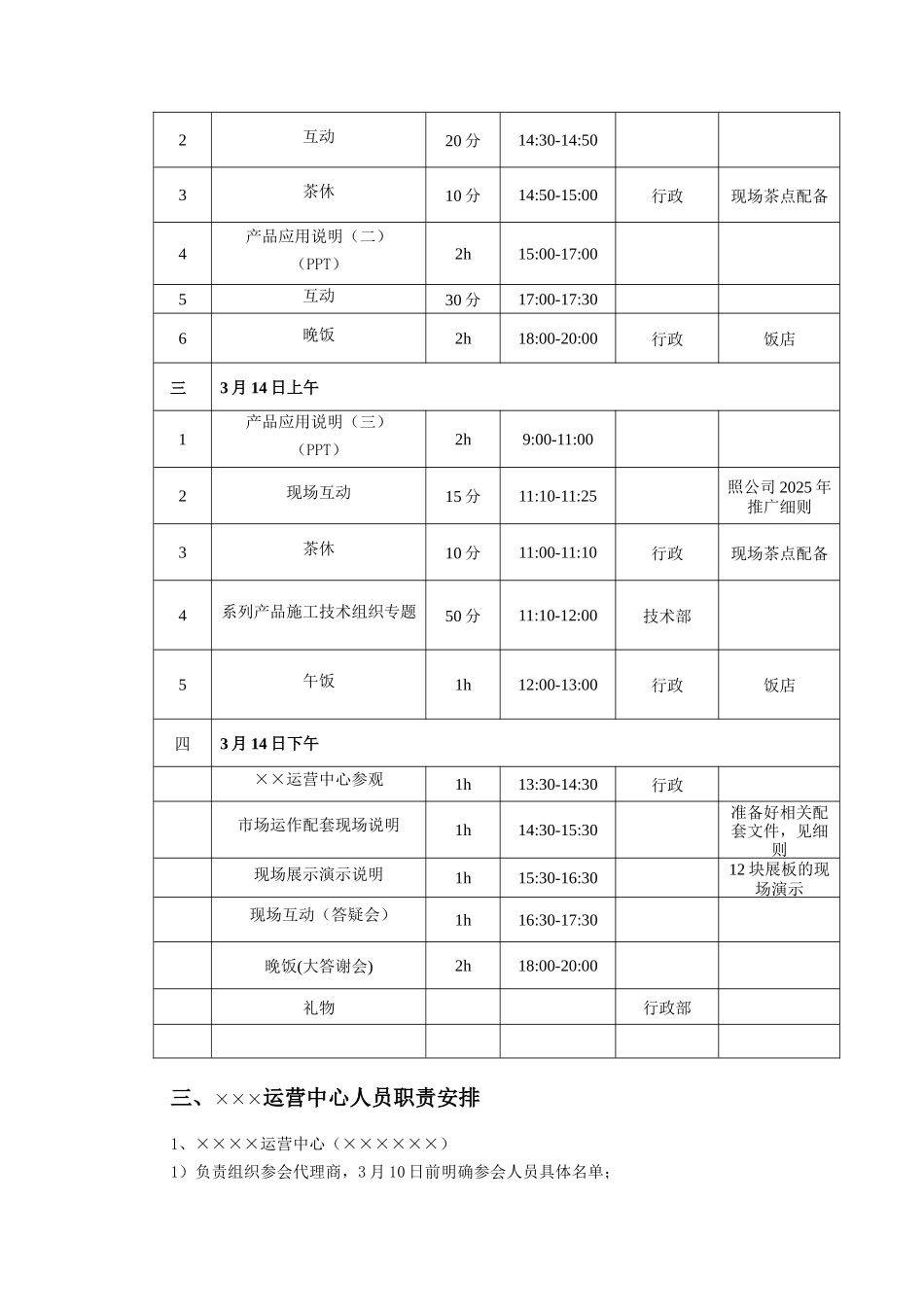 区域运营中心培训计划方案_第2页