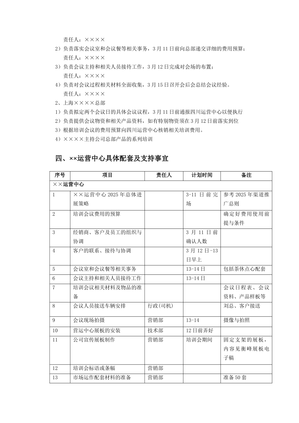 区域运营中心培训计划方案_第3页