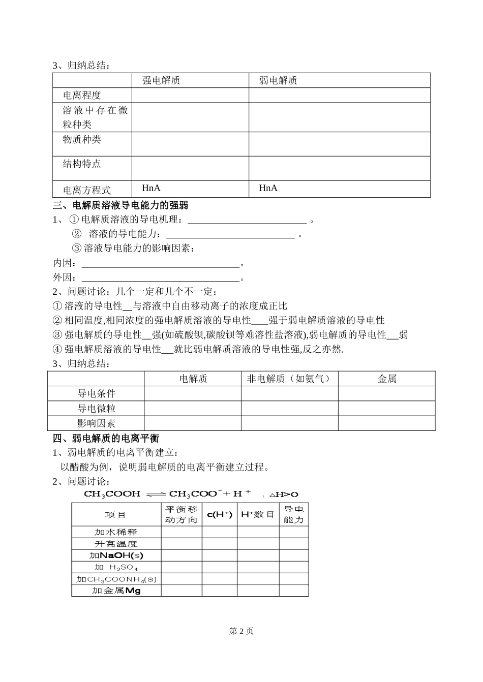 弱电解质的电离平衡”_第2页