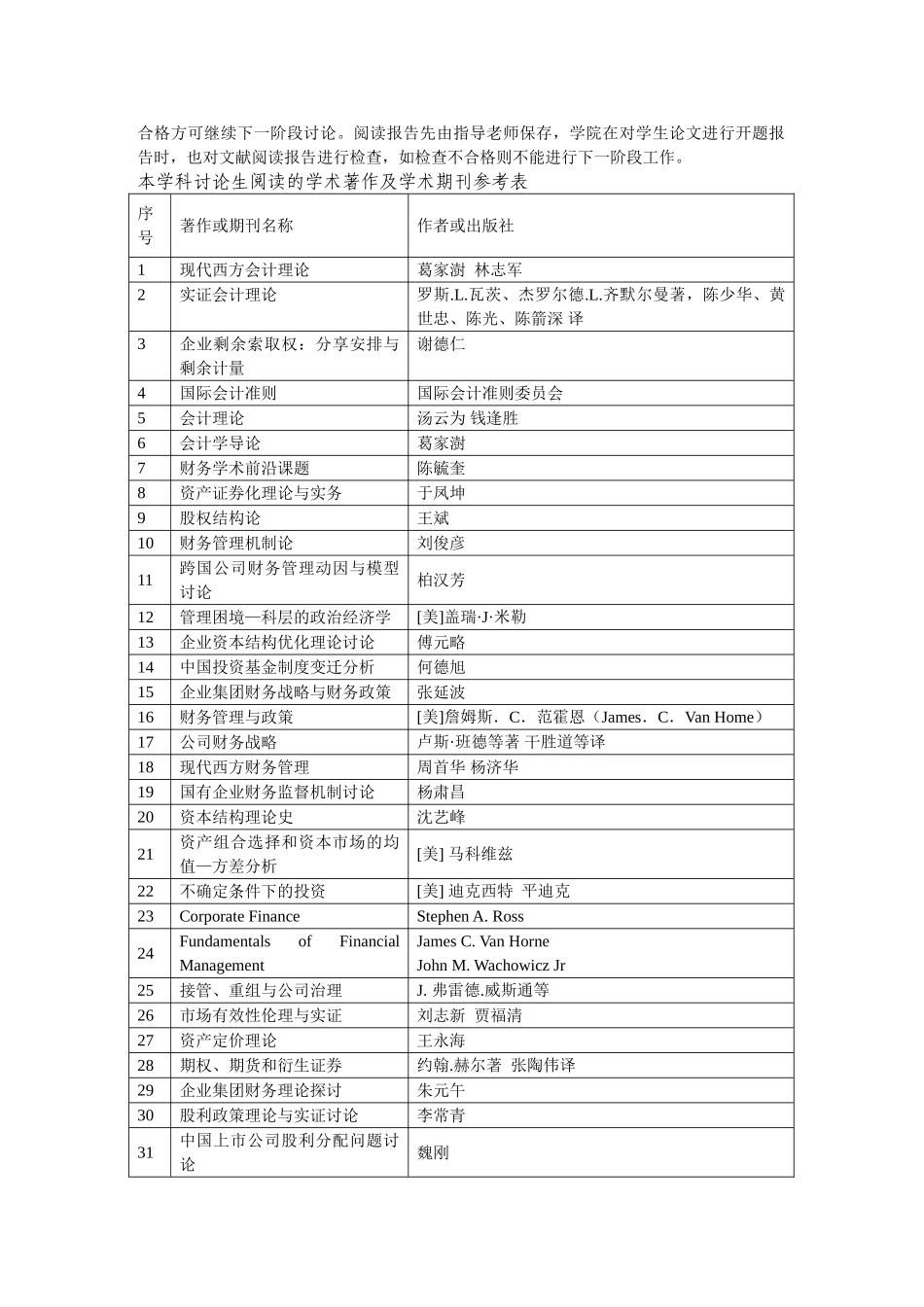 南华大学会计学专业攻读硕士学位研究生培养方案_第3页