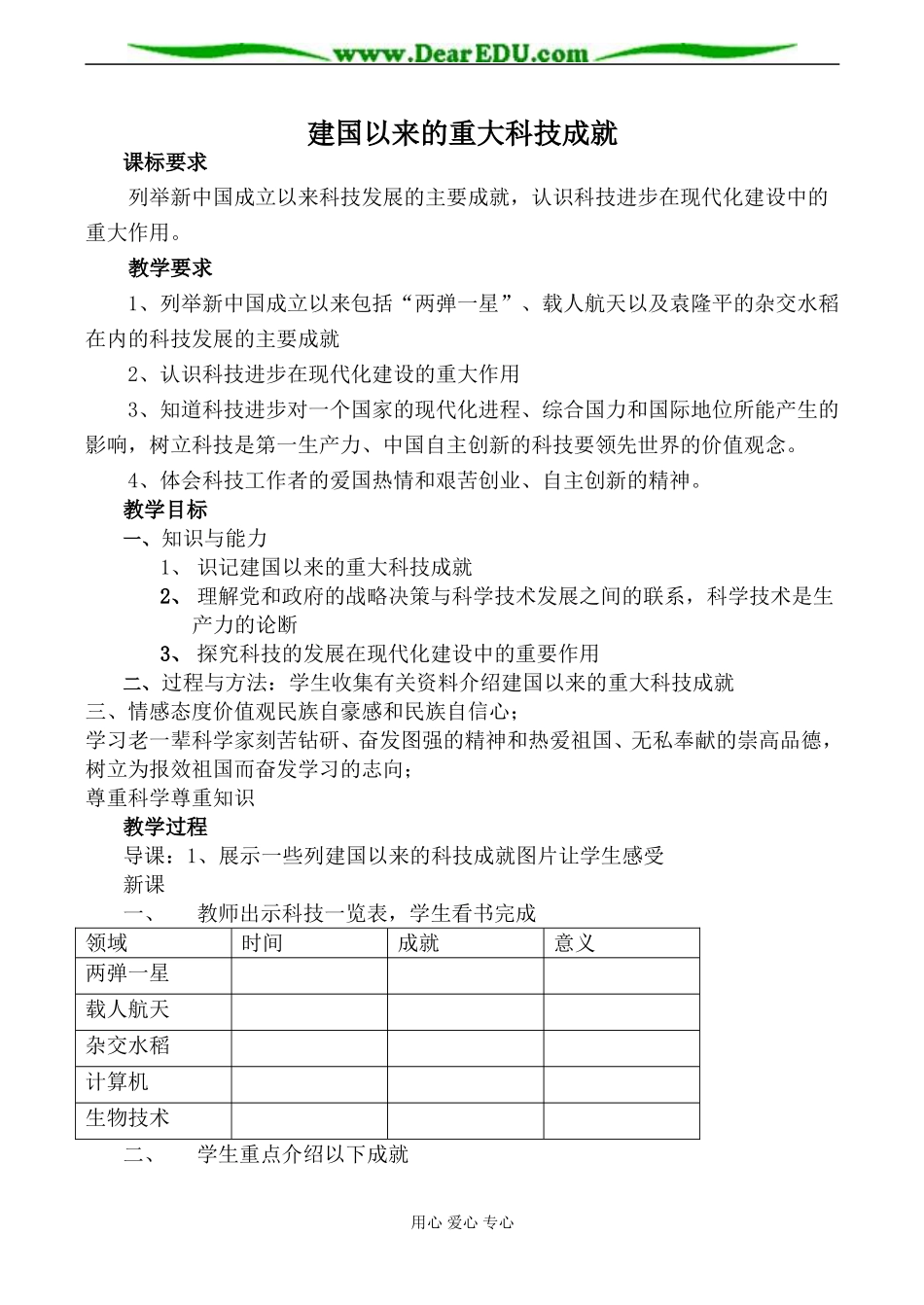 新人教版必修3高中历史建国以来的重大科技成就教案_第1页