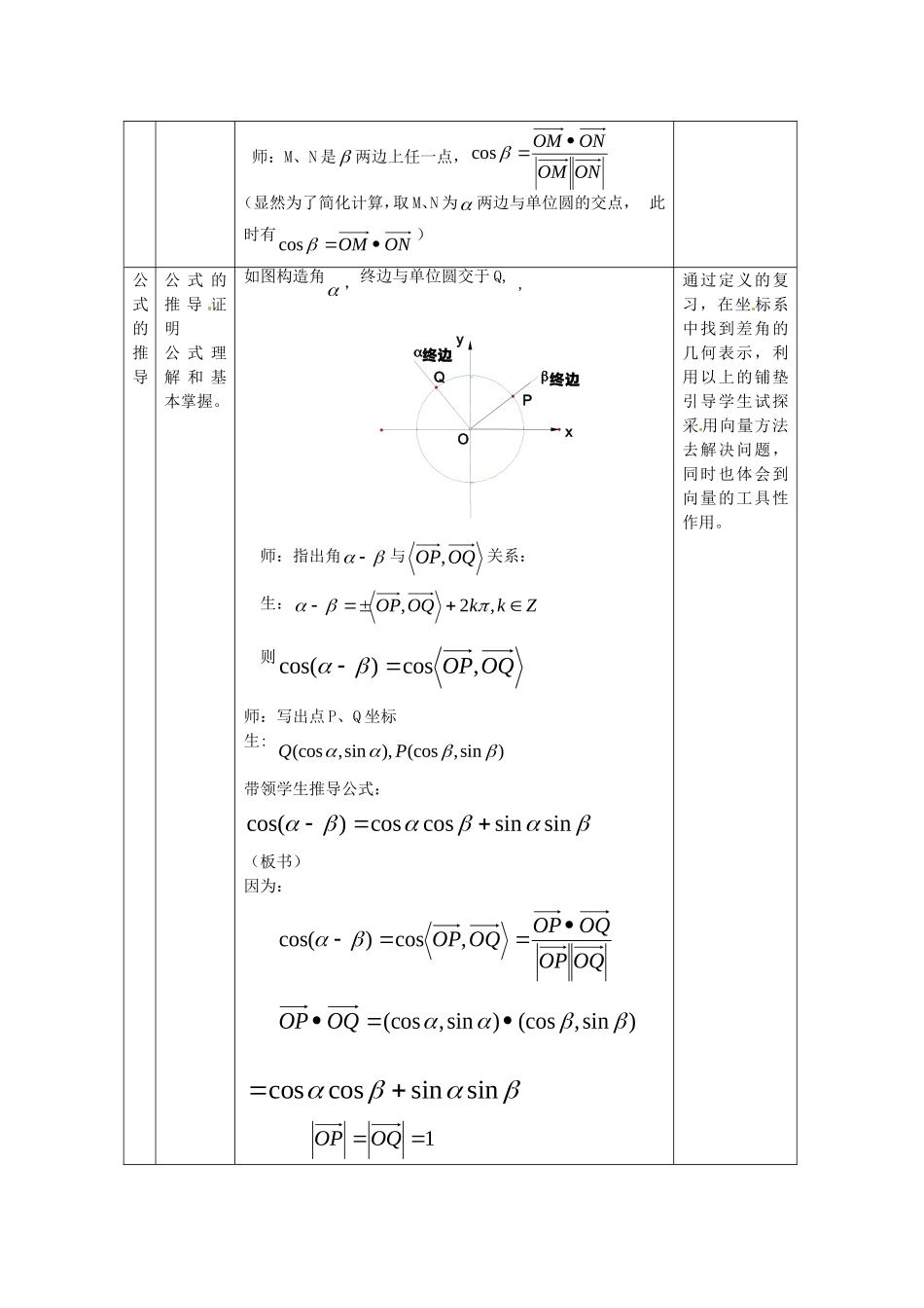 数学：3.1.1《两角和与差的余弦》教案（新人教B版必修4）_第2页