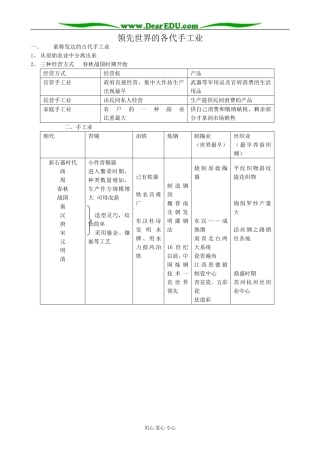 新人教版高中历史必修2领先世界的各代手工业