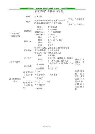 新人教版高中历史必修3“百家争鸣”和儒家的形成1
