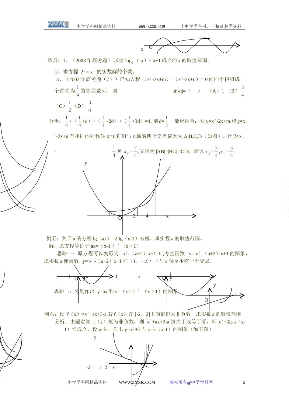 数  形  结  合_第2页