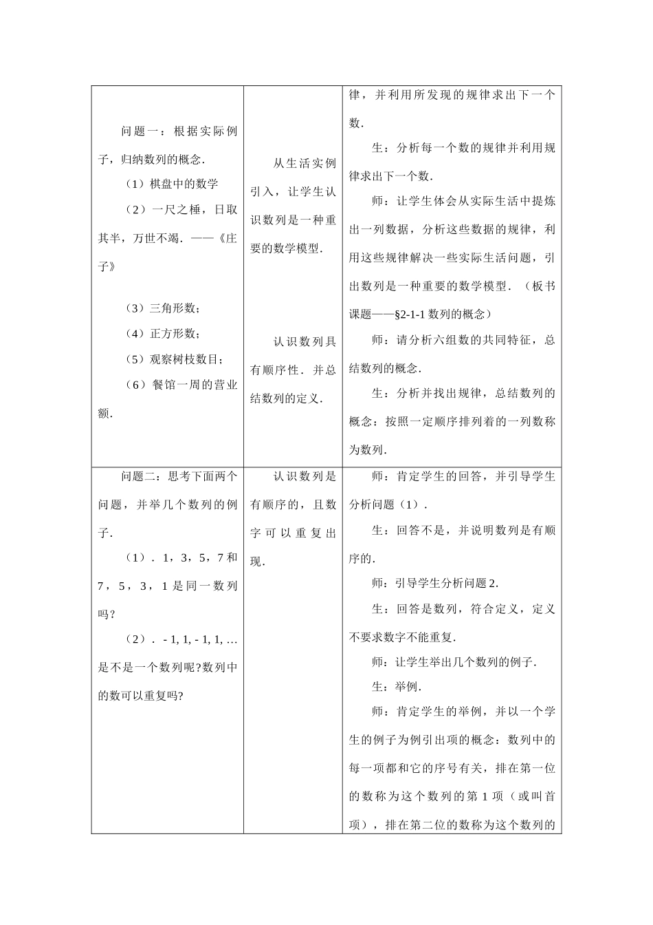 数列的概念与简单表示法教学案例设计_第2页