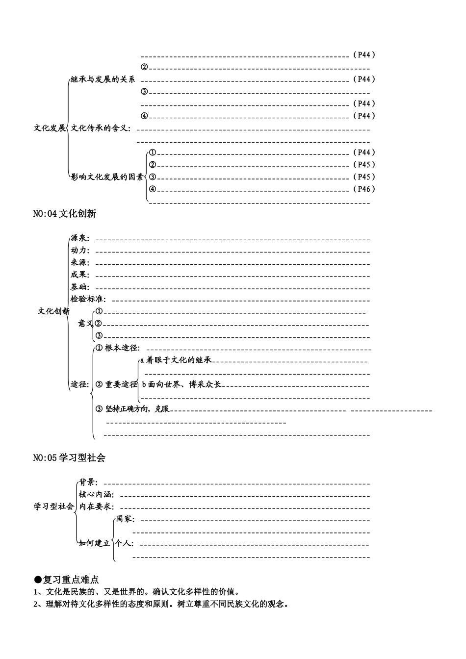 文化生活第二单元    文化传承与创新_第2页