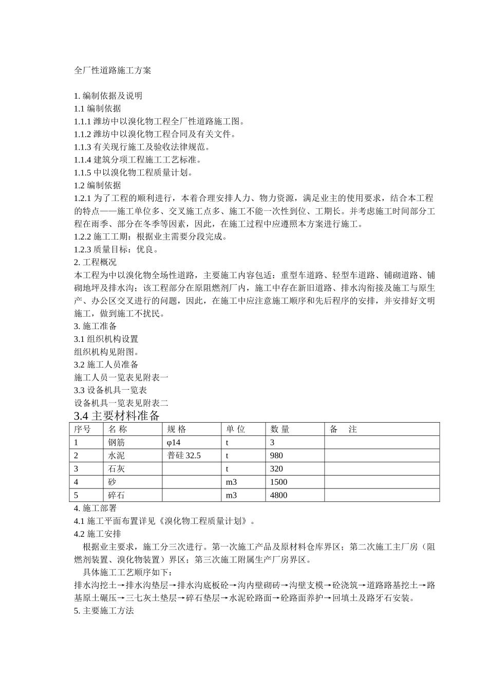 厂区道路施工方案_第1页