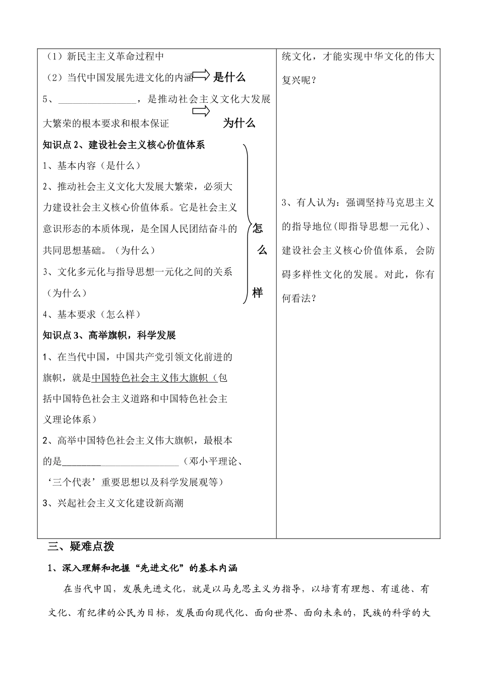 文化生活学案9-1_第2页