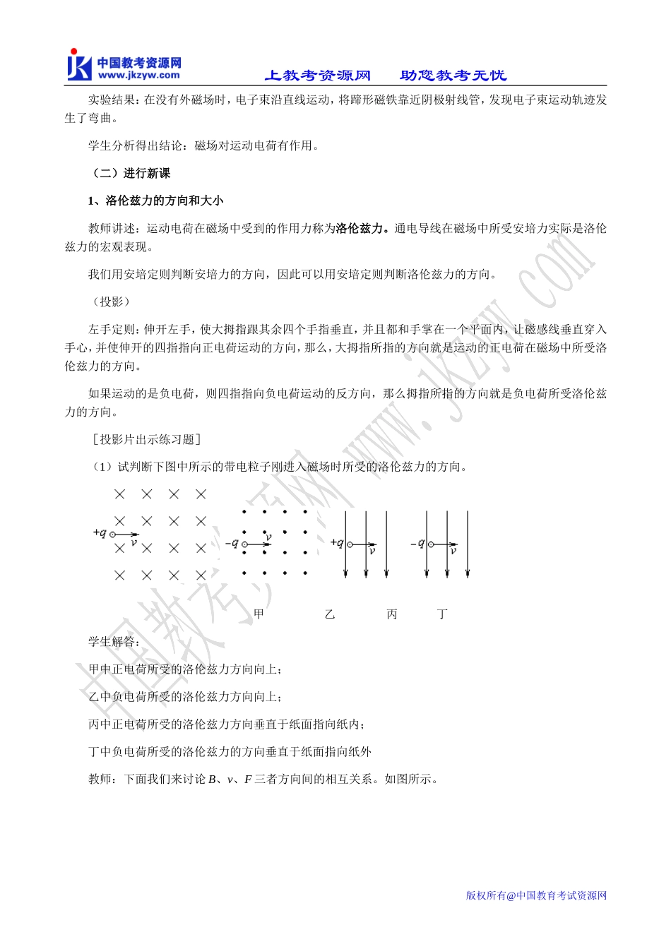 新人教版选修3-1高中物理磁场对运动电荷的作用力(1)_第3页