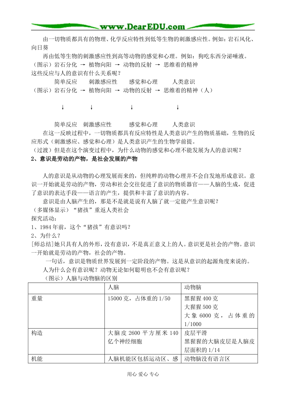 意识的本质01_第2页