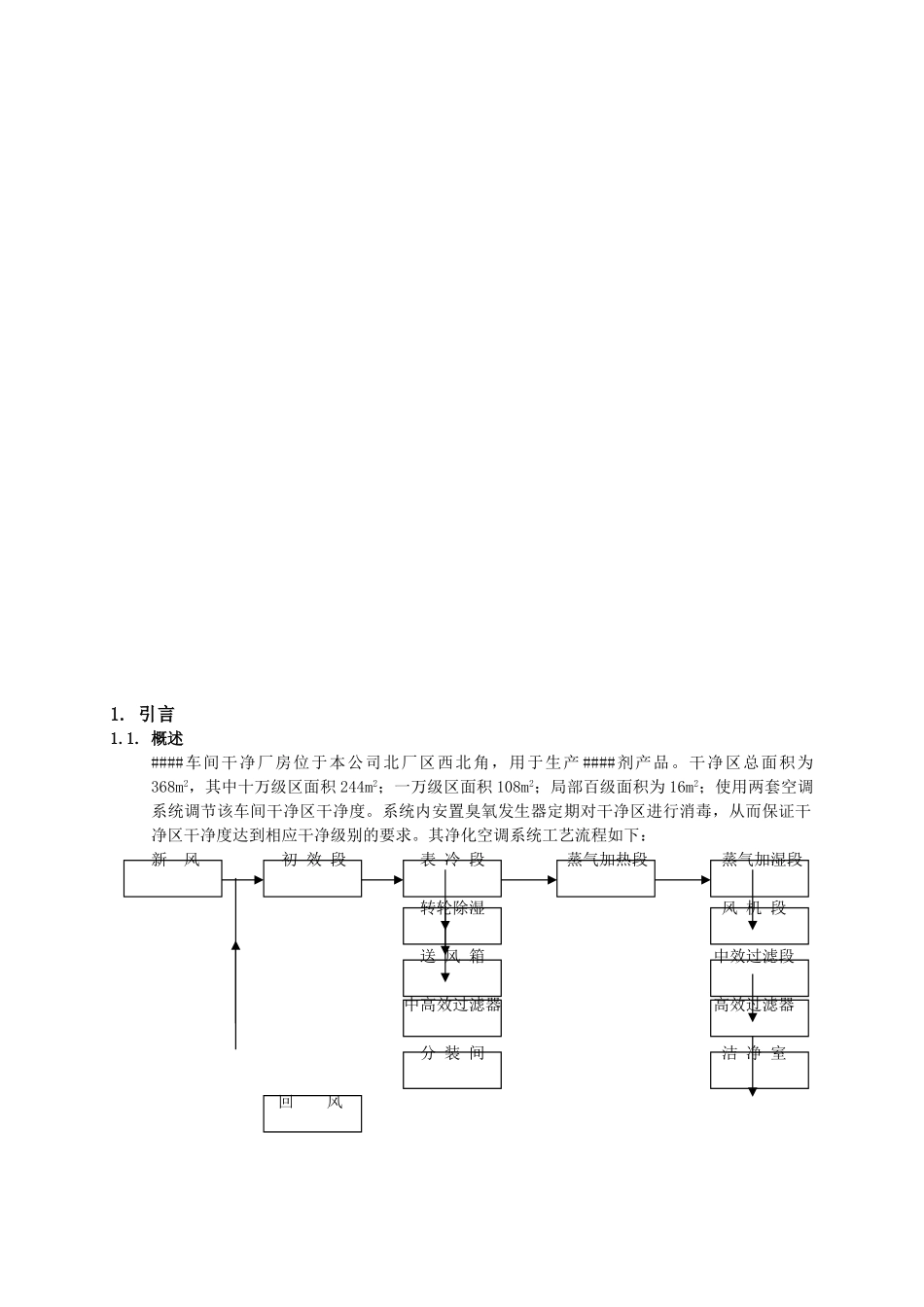 厂房验证方案_第2页