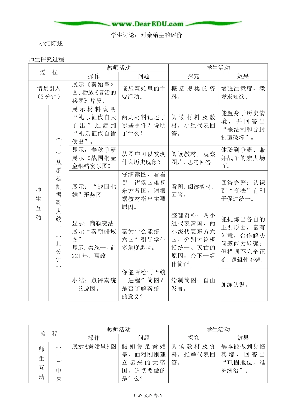 岳麓版高中历史必修1中央集权制度的确立_第2页