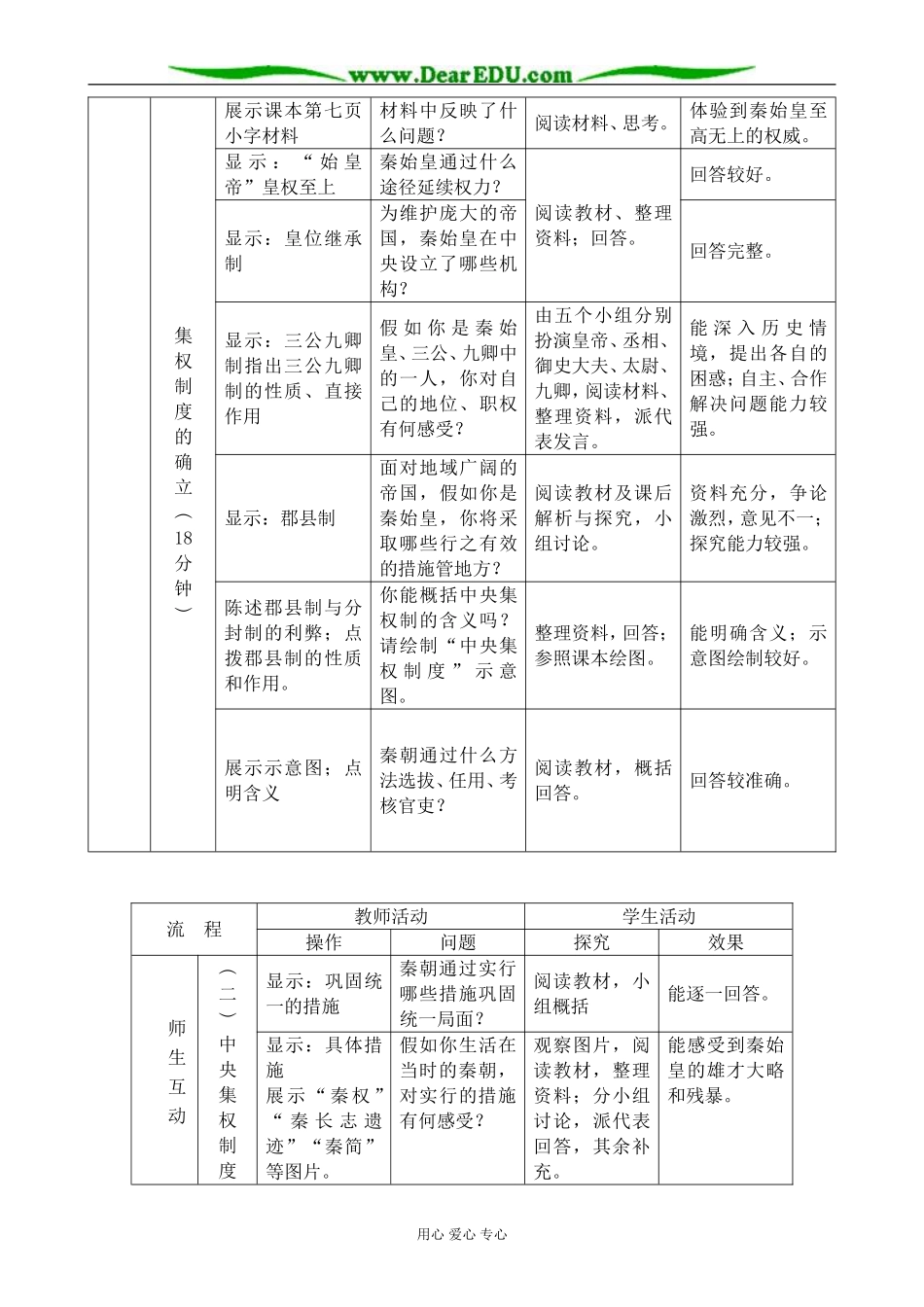 岳麓版高中历史必修1中央集权制度的确立_第3页