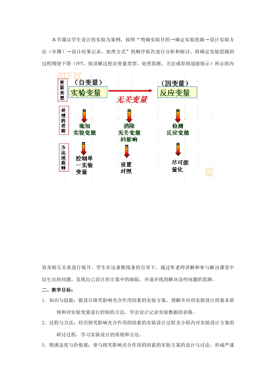 探究影响光合作用的因素（实验方案设计）终稿20091020_第2页