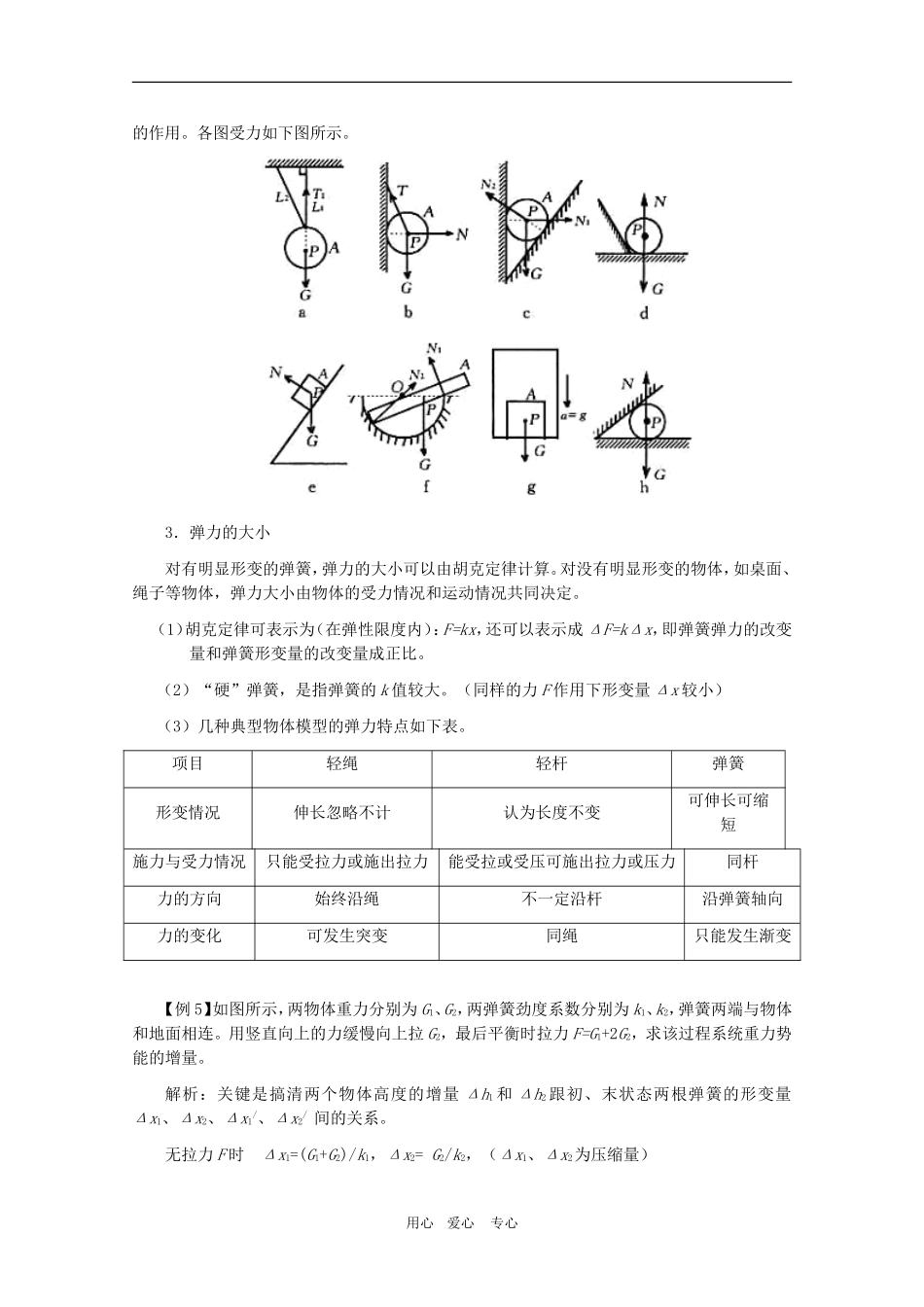 江苏2011届高三一轮教案物理：力_第3页