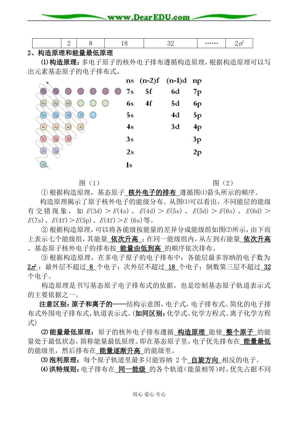 新人教版选修3高中化学第一章 原子结构与性质教案_第2页