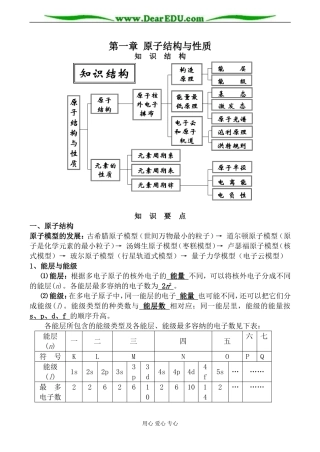新人教版选修3高中化学第一章 原子结构与性质教案