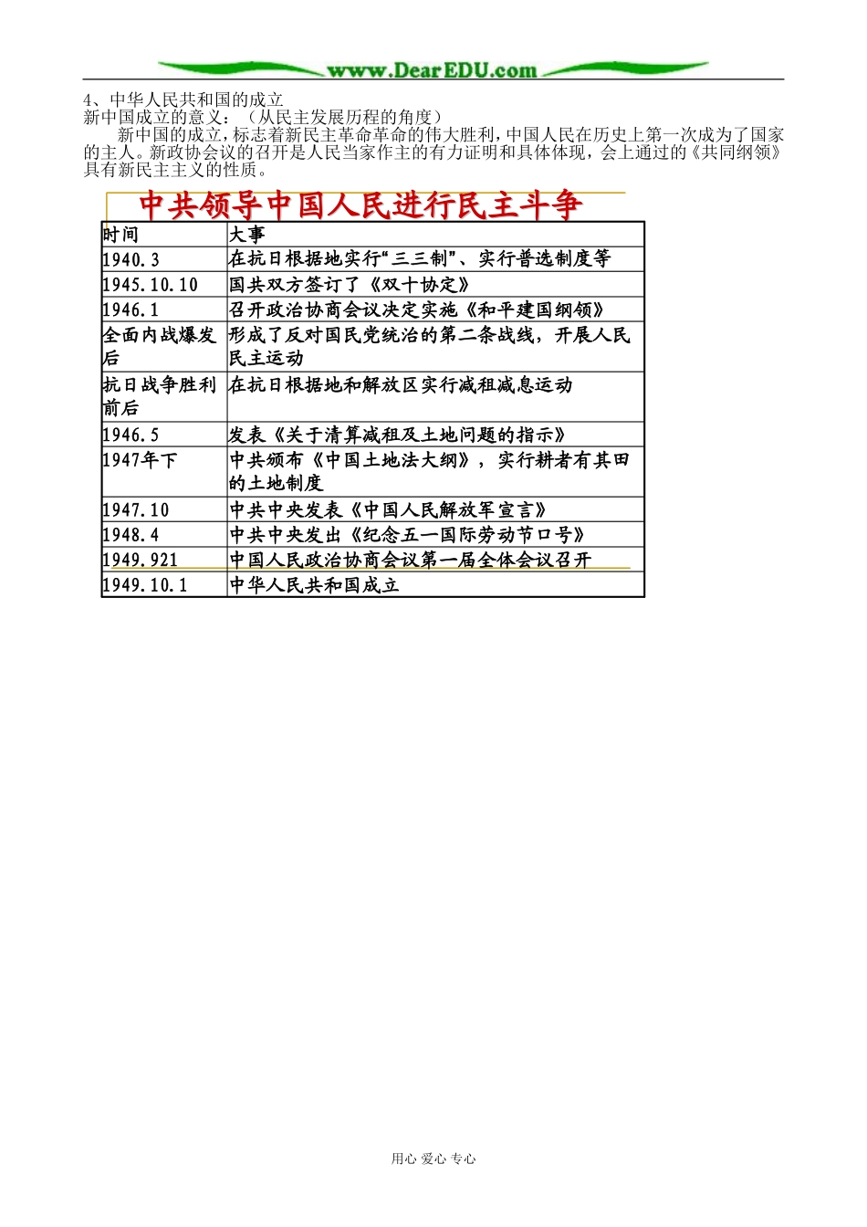 岳麓版高中历史选修2为了独立富强民主的新中国_第3页