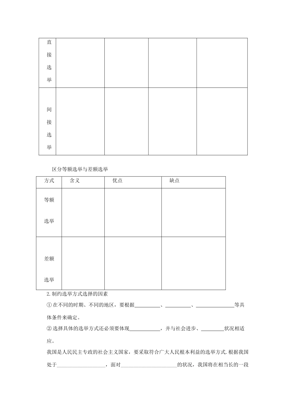 政治：1.2.1《民主选举：投出理性一票》学案（新人教版必修2）_第3页