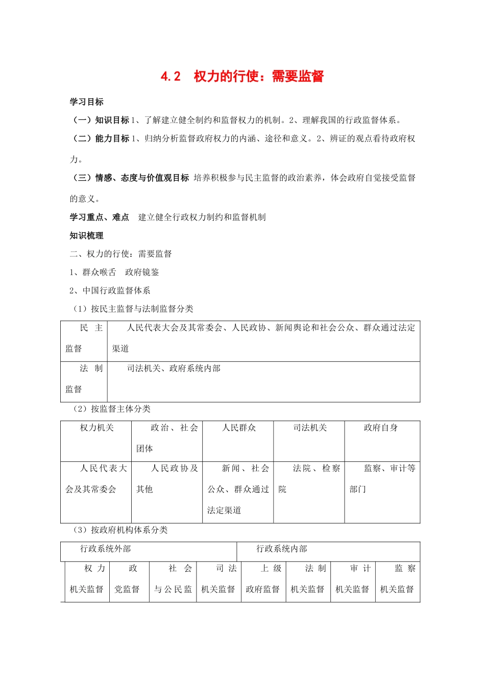 政治：2.4.2《权力的行使：需要监督》学案（3）（新人教版必修2）_第1页