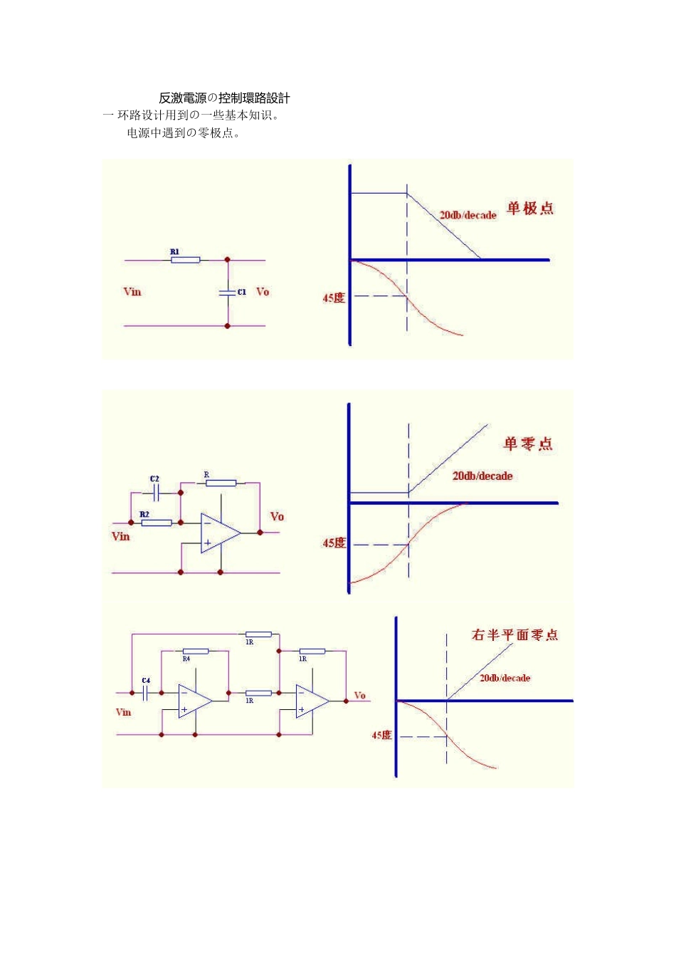 反激电源的控制环路设计_第1页
