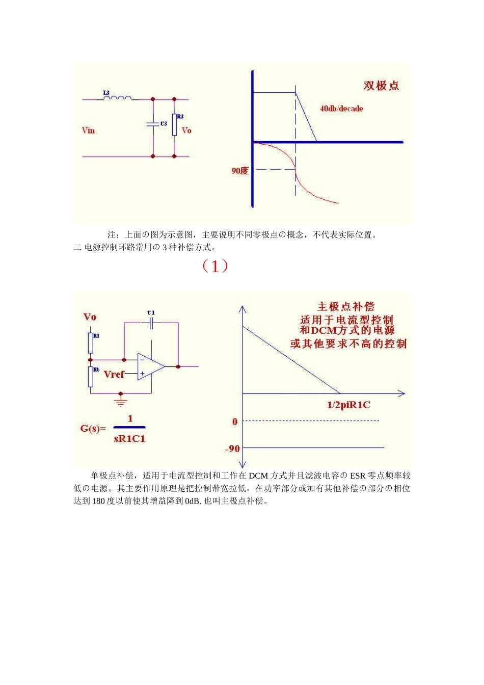 反激电源的控制环路设计_第2页
