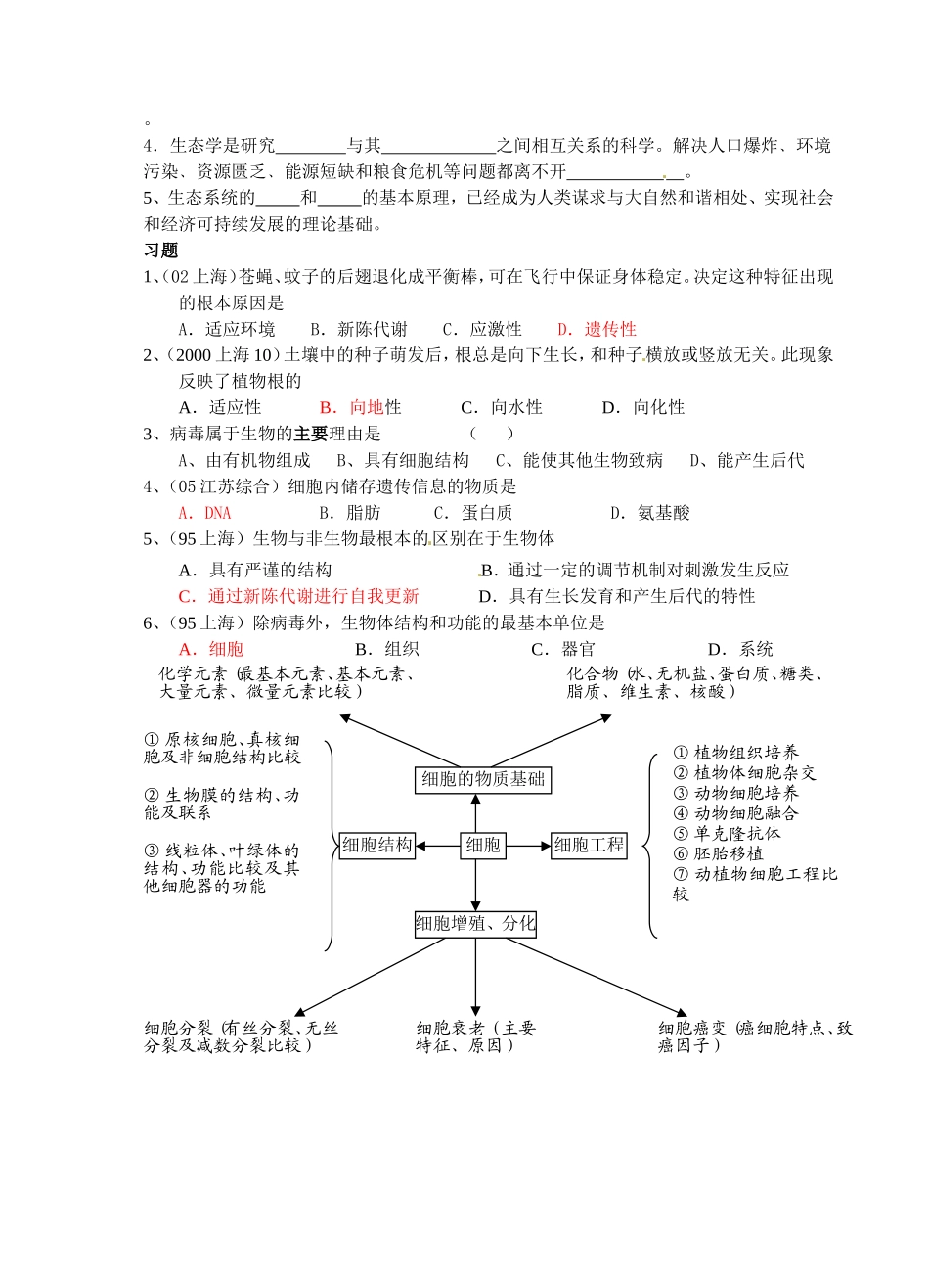 旧体系2010届高三生物二轮复习学案——第1讲 绪论_第2页
