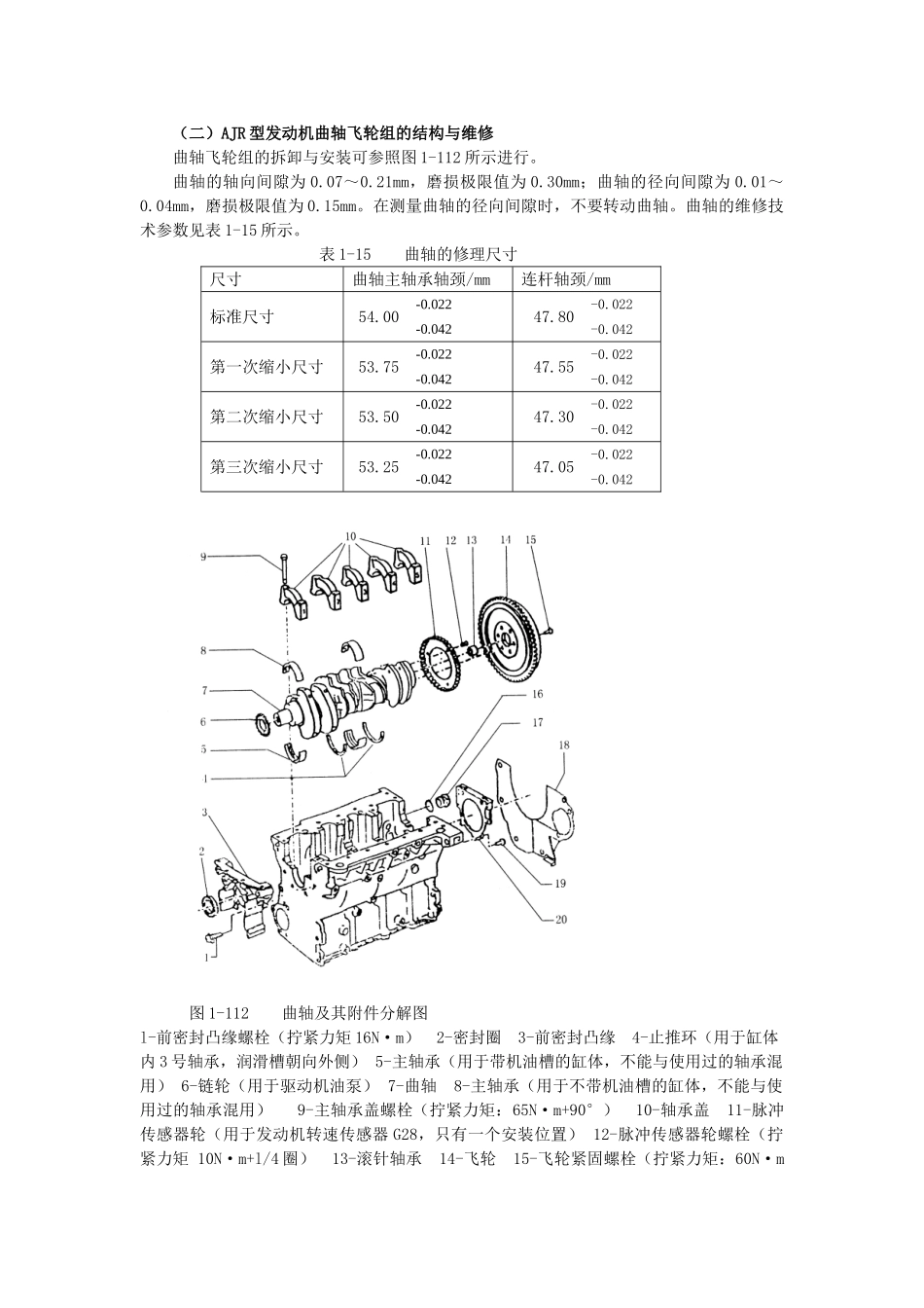 发动机维修数据_第3页