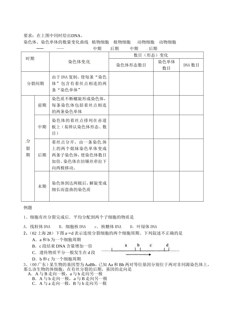旧体系2010届高三生物二轮复习学案——第4讲 细胞增殖_第3页