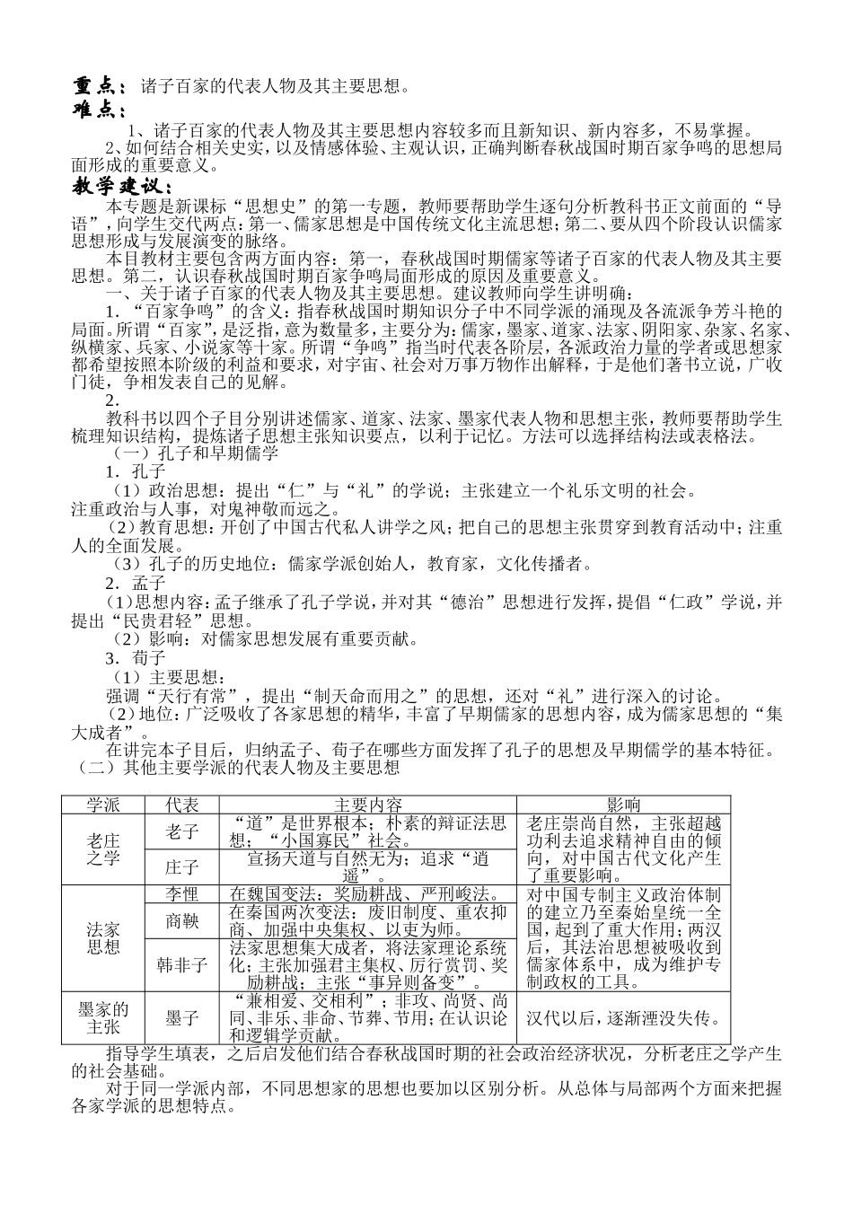 新人教必修3高一历史全套教案_第2页