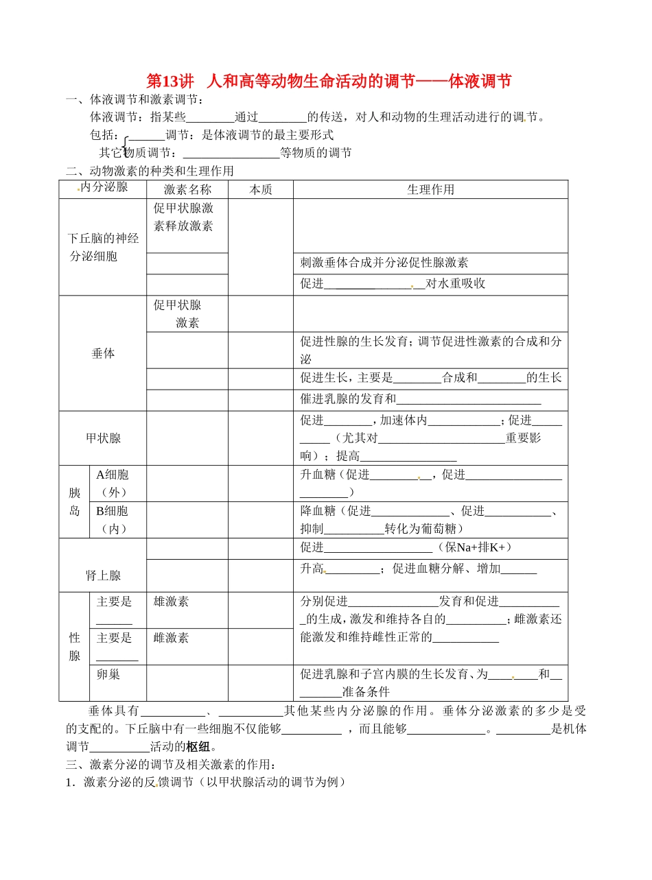旧体系2010届高三生物二轮复习学案——第13讲 体液调节_第1页