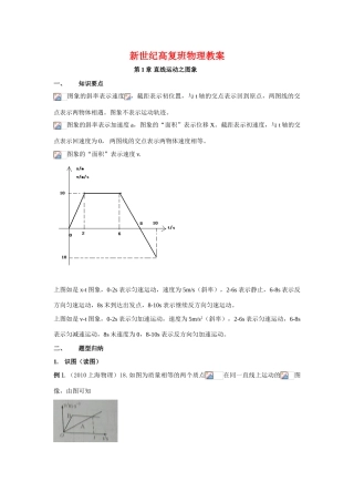 新世纪高复班高三物理 第4课时 第1章 直线运动之图象教案 新人教版必修1