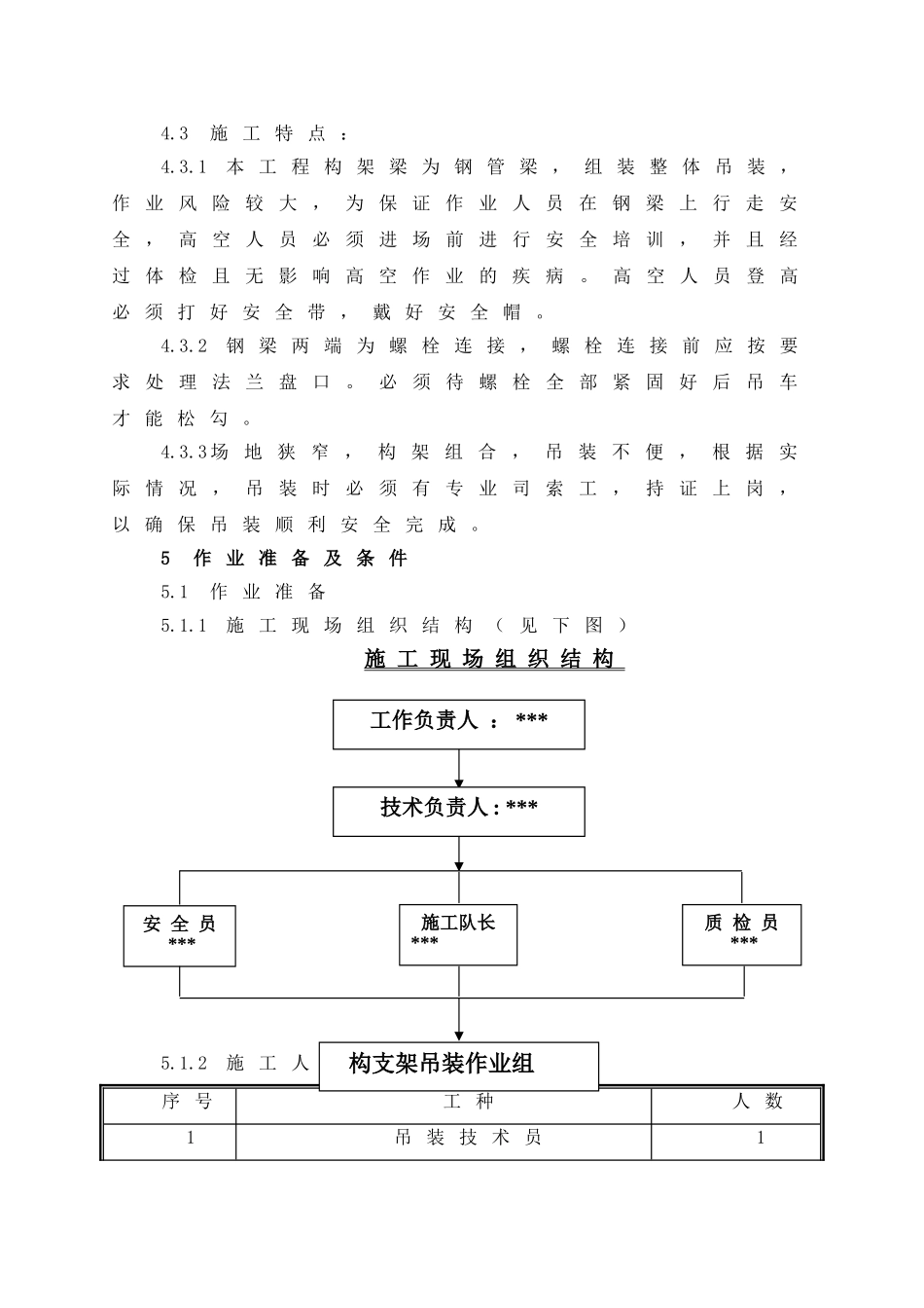 变电站工程构架吊装方案_第3页