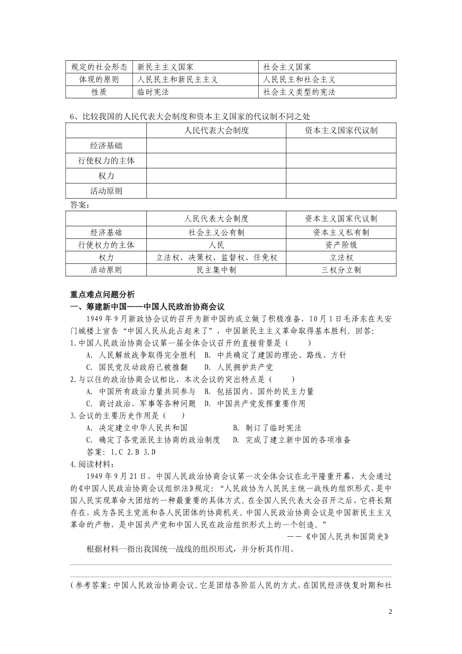 新中国的民主政治建设_第2页