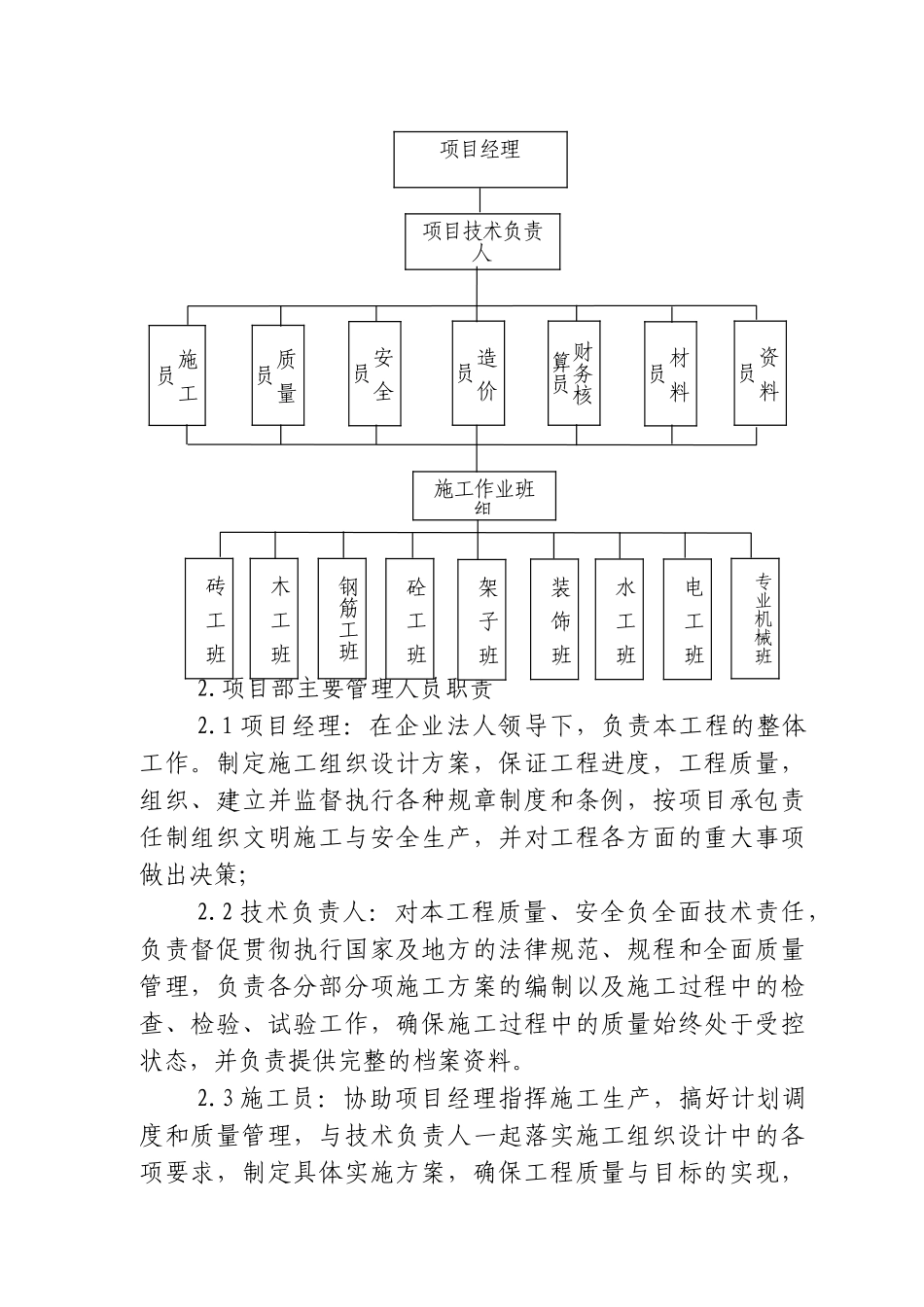 古城矿施工方案_第3页