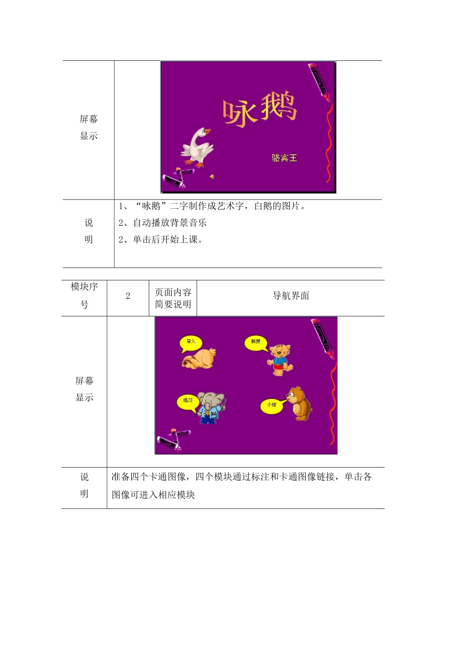 古诗咏鹅课件脚本范例_第2页