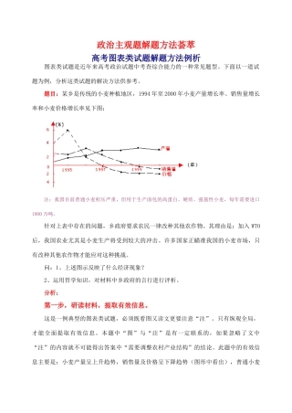 政治主观题解题方法荟萃