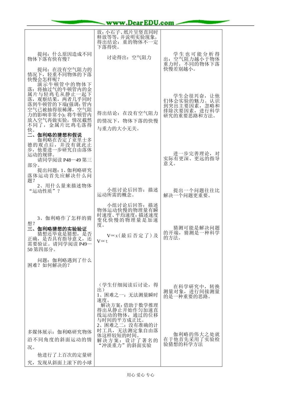 新人教版高中物理必修1伽利略对自由落体运动的研究(2)_第2页