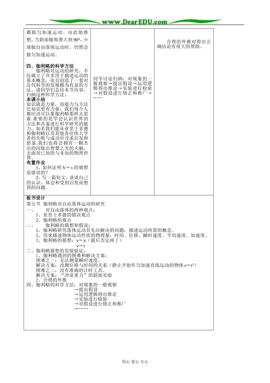 新人教版高中物理必修1伽利略对自由落体运动的研究(2)_第3页