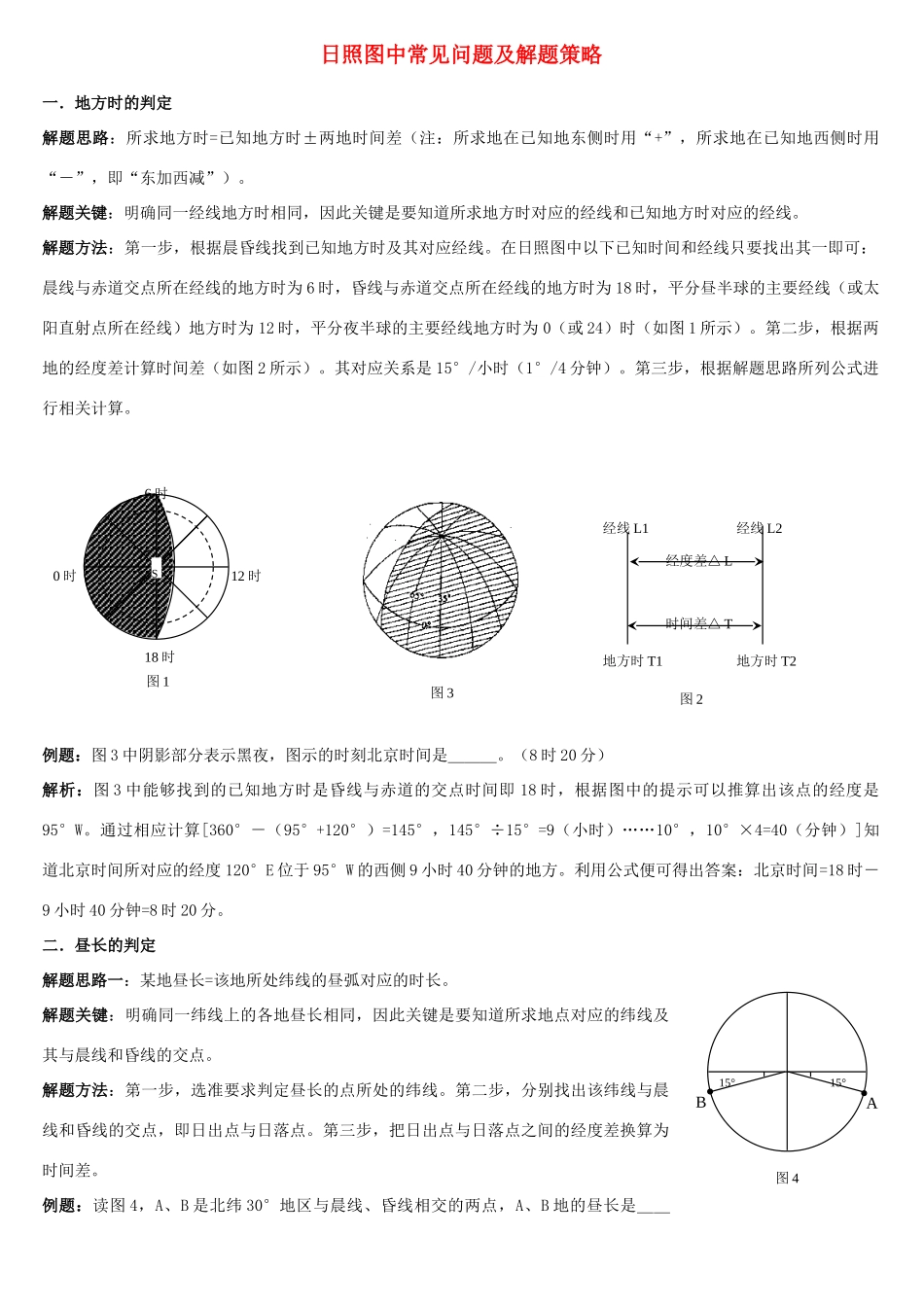 日照图中常见问题及解题策略_第1页