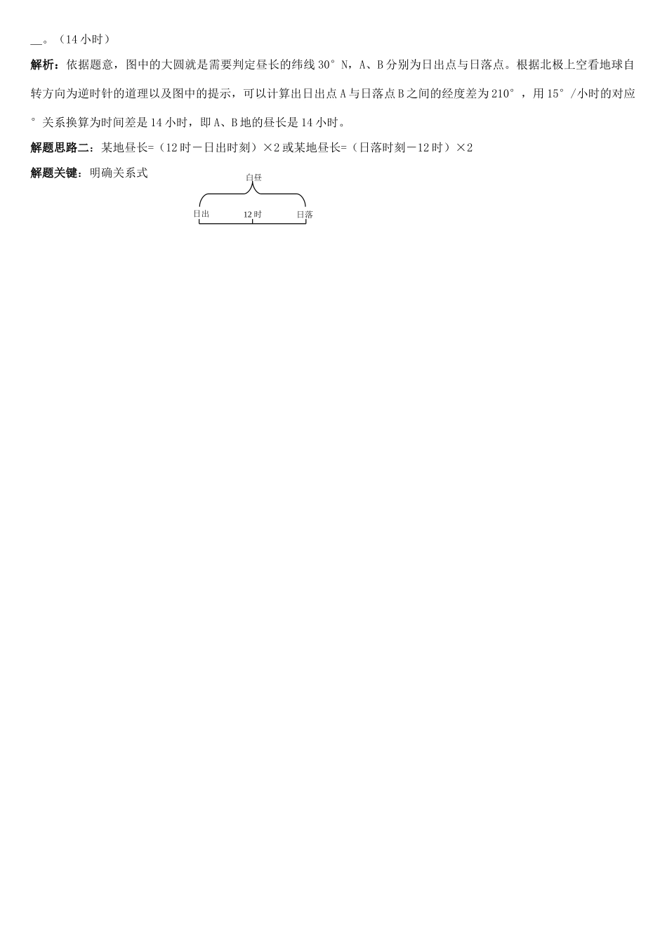 日照图中常见问题及解题策略_第2页