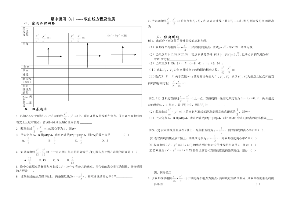 期末复习（6）--双曲线方程及性质_第1页