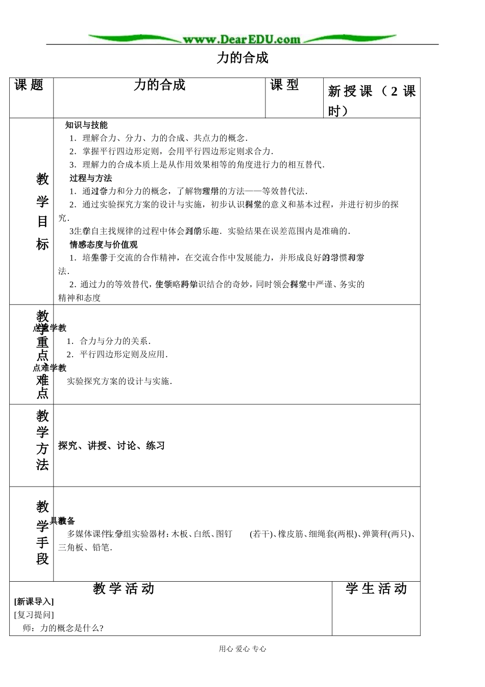 新人教版高中物理必修1力的合成_第1页