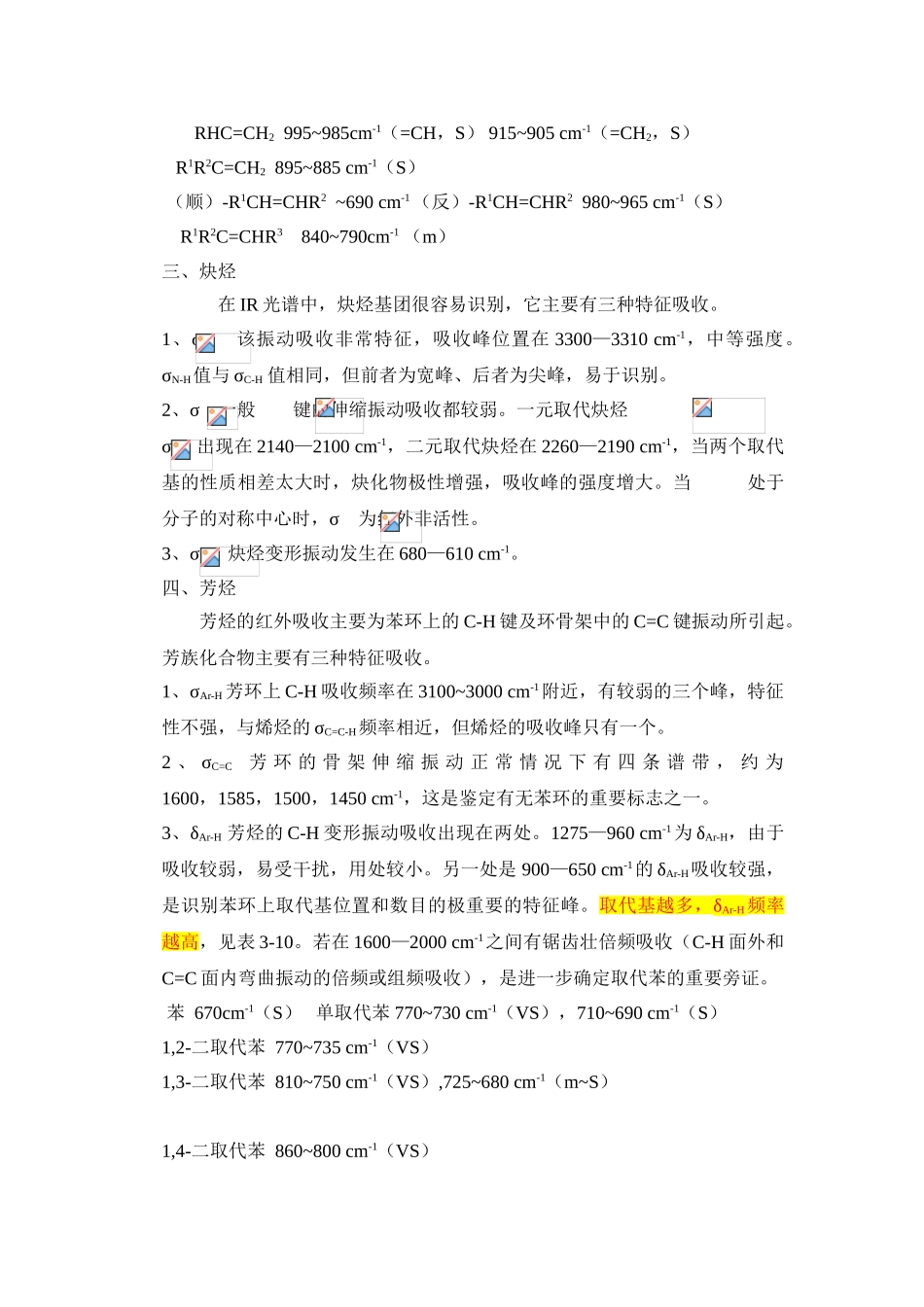 各类有机物的红外吸收峰_第2页