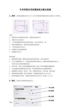 各类焊接质量缺陷及措施